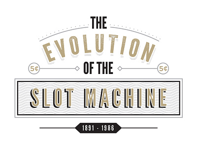 The Evolution of the Slot Machine logo machine slot title type