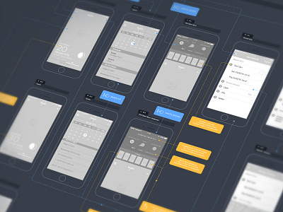 Wireframing app calendar flat ios screens sketch wireframe