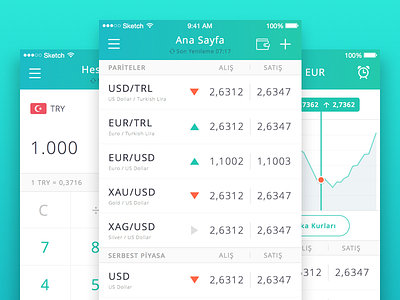 Currency App