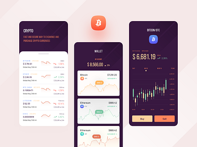 Crypto wallet app concept 2021 app banglore bitcoin blockchain crypto cryptocurrency currency daily ui debut design system exchange finance graph icons mobile mumbai ui ux wallet