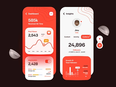 Dashboard app bigsur card clean daily ui dashboard data visualization debut design system flat graph graphicdesign interface ios minimal mumbai ui ux vector web design