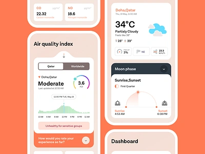 Weather app air quality index app banglore calicut clean daily ui design system doha dubai illustration kerala mobile app qatar rain temperature ui ux weather app