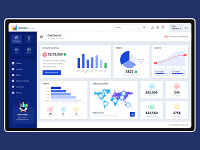 Smart Analytics admin admin dashboard adobe photoshop adobe xd dashboad dashboard ui