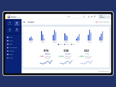 Data visualization admin admin dashboard adobe photoshop adobe xd dashboad dashboard design ui