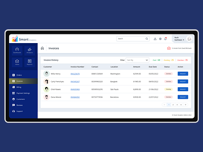 Invoice History admin admin dashboard adobe photoshop adobe xd dashboard design invoice ui