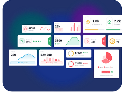 UI Components admin admin dashboard adobe photoshop adobe xd cards components css css components dashboard design figma ui ui elements