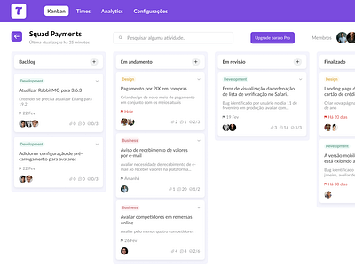 Traklo: collaborate and manage projects