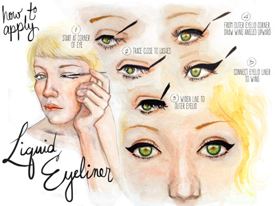 Make-up Tutorial for a Fashion Blog fashion illustration make up portrait tutorial watercolor