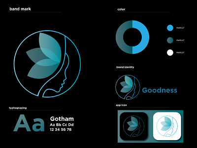 Goodness app design branding creatibe logo design gradint logo illustration logo logo and branding logo design minimalist logo