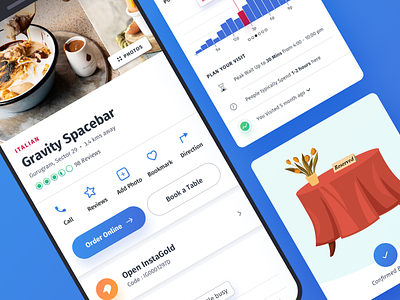 Restaurant Screen compare food food app free graphic design interactive material design motion payment product detail page product page research app restaurant app reviews suggestion ui ui kit user experience user interface ux
