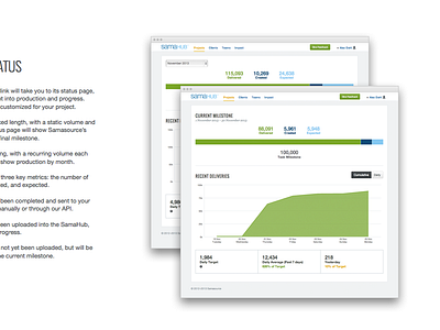 Client Dashboard