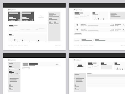 Okta Developer Dashboard Exploration