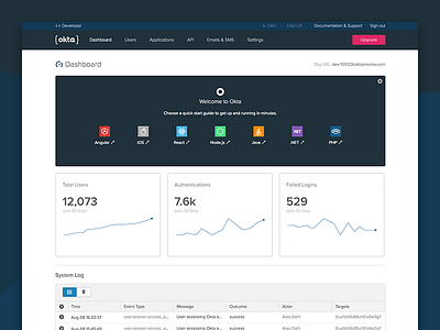 Okta Developer Console activity admin dashboard developer enterprise okta product