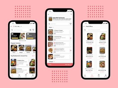 Food App by Jay patel on Dribbble