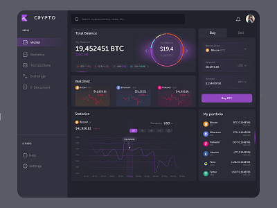 Cryptocurrency Dashboard UI Design