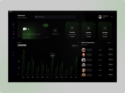 Financial UI Dashboard