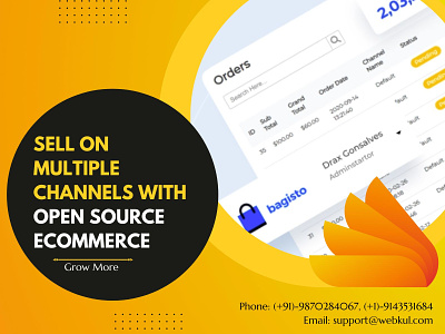 Sell On Multiple Channels With Open Source eCommerce ecommerce open source opensourceecommerce