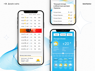 Weather forecast website climate climate change design icon illustration mobile screen temperature ui ux visual weather weather forecast weather website web