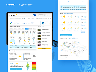 Weather  website. Meteo