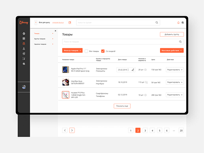 smc Platform admin admin panel application businesses chart clean cms cmsmasters theme dashboard ecommerce panel platform shop store ui web app