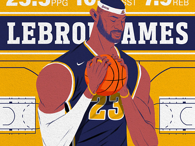 Lebron James 2020 Season athleticism basketball digital illustration lebron james sports