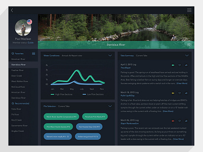 The Take Fly Fishing Report fishing infographic interface ipad menu modern profile report search ui ux widget