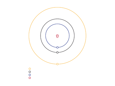 Infographic Test