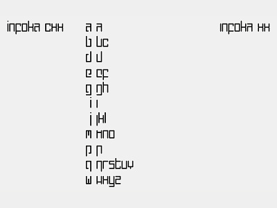 Infoka  CXX/XX Comparison