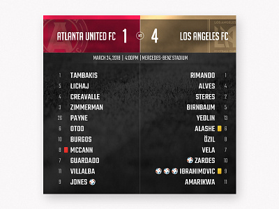 Team Lineup Match Graphic