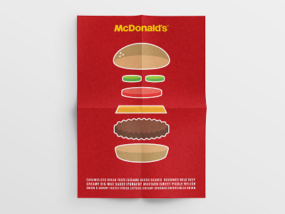 Mcdonald's Poster big mac burger cheese mcdonalds poster