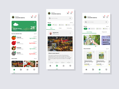 Mobile Grocery Market | Design Mobile