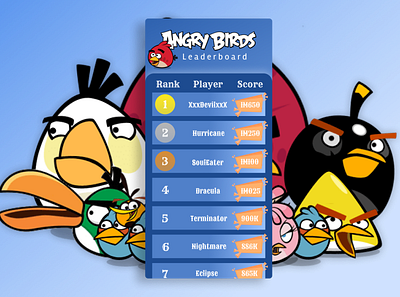 Daily UI Challenge#019 : Leaderboard angry birds angrybirds dailyui dailyui019 dailyui19 dailyuichallenge dailyuichallenge019 design game gamedesign ui web