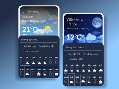 Daily UI Challenge#037 : Weather app dailyui dailyui037 dailyui37 dailyuichallenge design interface weather weather app web webdesign
