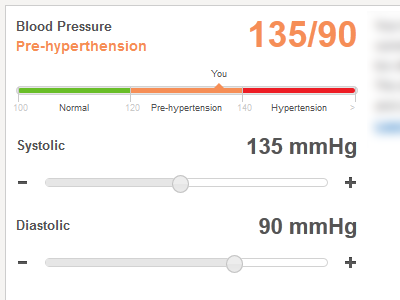 Health score blood pressure diagram graph health medicine slider statistics