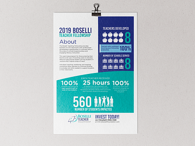 Boselli Teacher Fellowship branding design graphic design logo vector