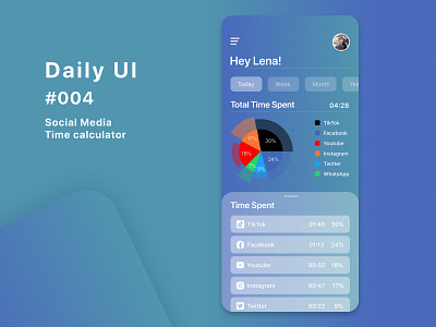 Daily UI #004 - Social Media Time Calculator