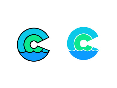 Just C what happens... c climate climate change icon logo