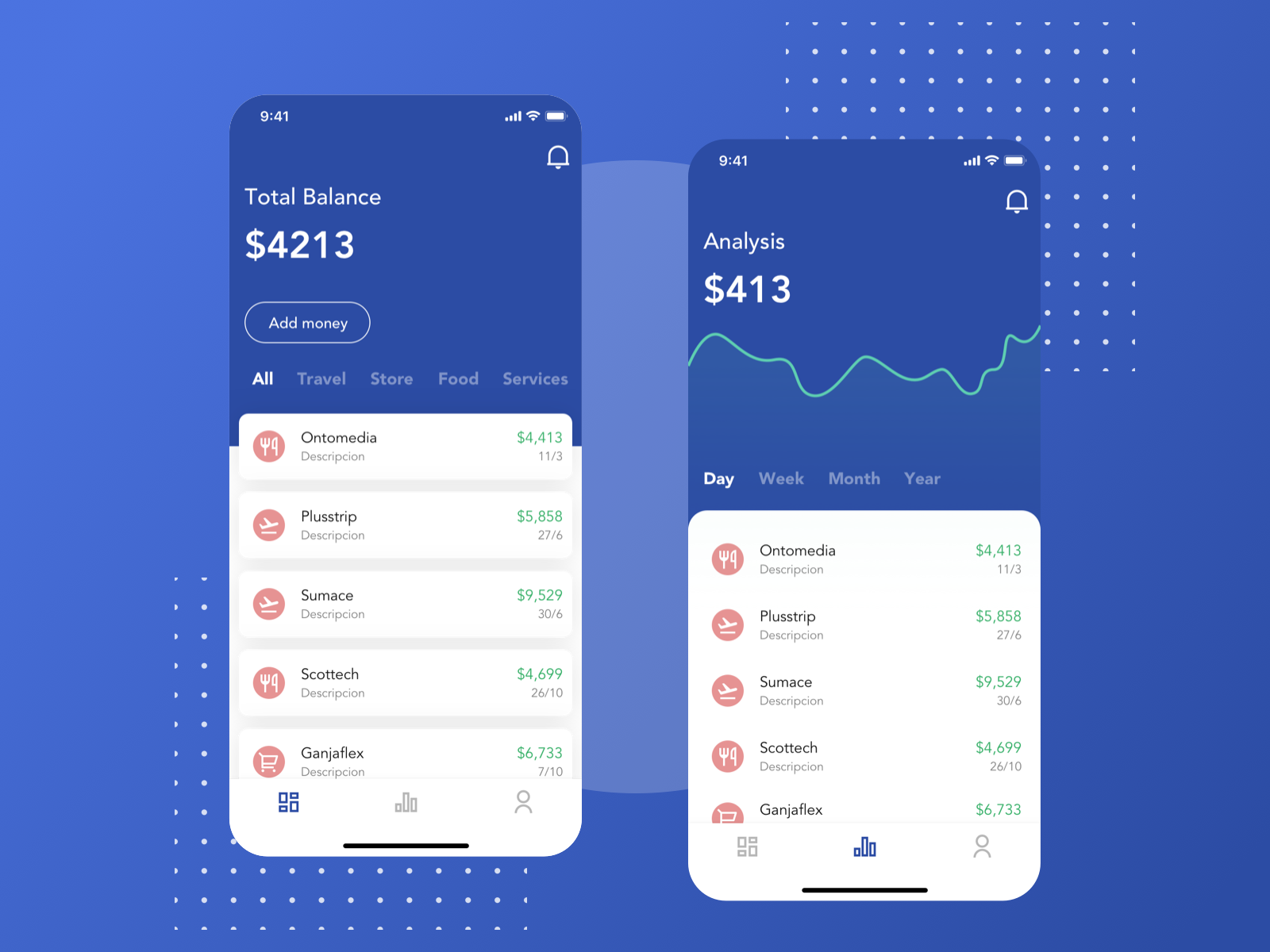 Concept Finance App by Luis Esquivel on Dribbble