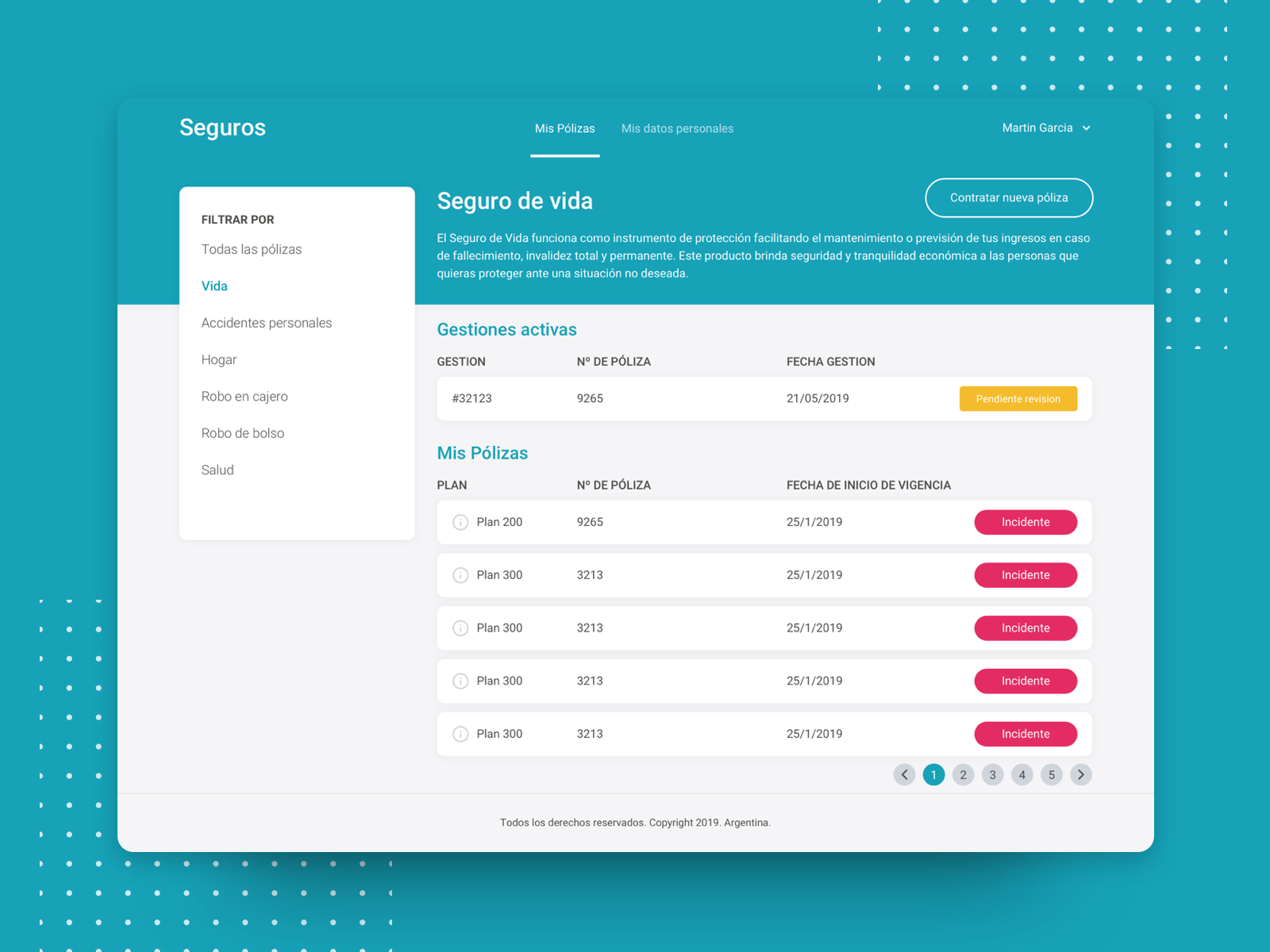 Insurance Admin Responsive by Luis Esquivel on Dribbble