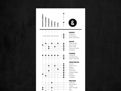 Pizza Science chart design features grid layout menu paper