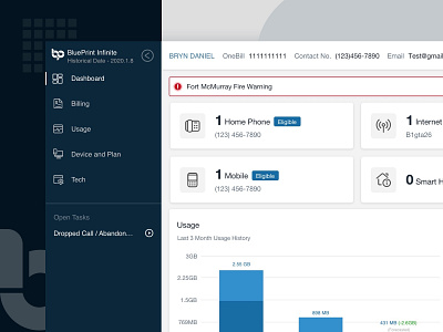 blueprint dashboard