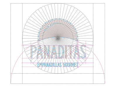 Panaditas - Empanadas Gourmet logo