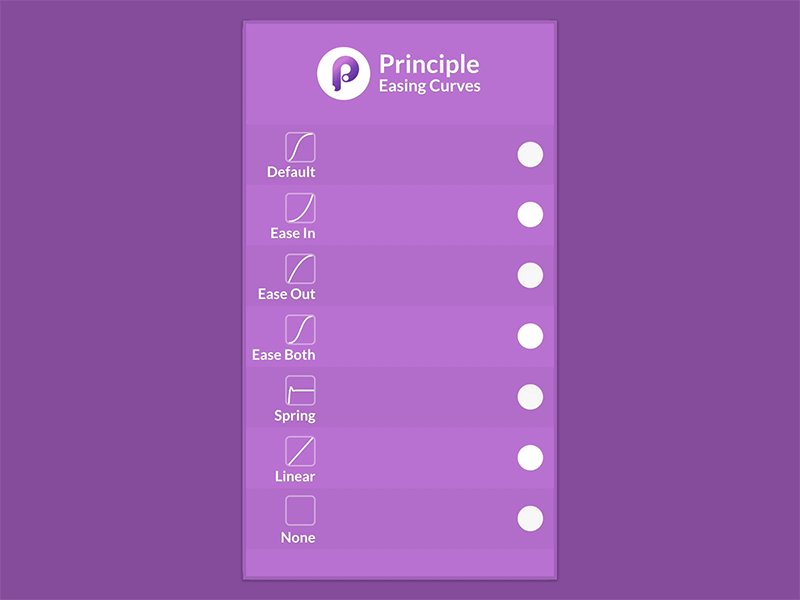 Principle Easing Curves