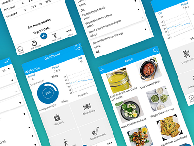 Perfect Interactive Recipe App healthy food schedule diet meal weight loss