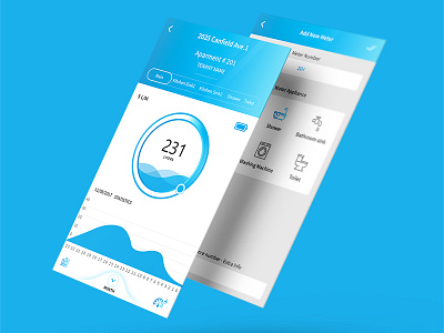 Water Meter App aws iot ibm watson