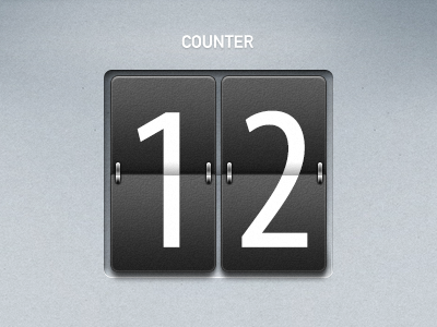 Counter counter flip number pattern wall