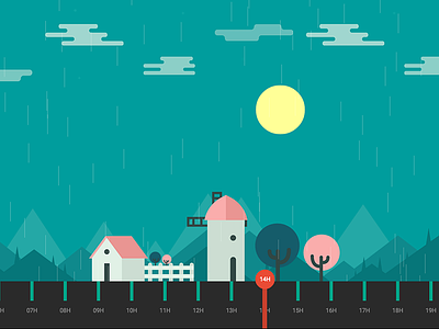 Weather web app app bright flat illustration rain snow weather web