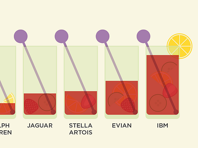 Wimbledon Infographic