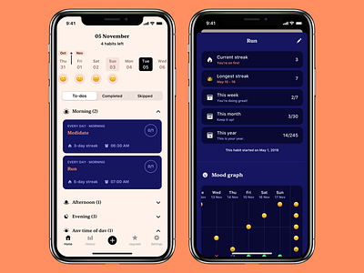 Tangerine - a simple and beautiful habit and mood tracking app app calendar card clean details graph habit ios journal mobile mood routine segmented control simple slider streak tab bar tabs tag tracker