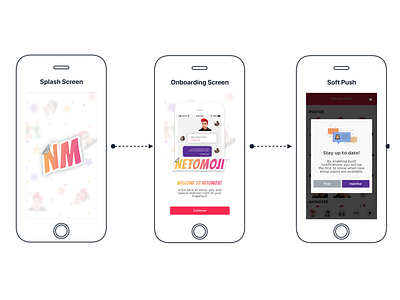 Netomoji Design design mobile ui